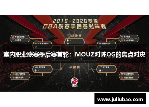 室内职业联赛季后赛首轮：MOUZ对阵OG的焦点对决