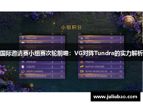国际邀请赛小组赛次轮前瞻：VG对阵Tundra的实力解析