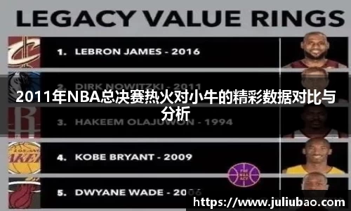 2011年NBA总决赛热火对小牛的精彩数据对比与分析